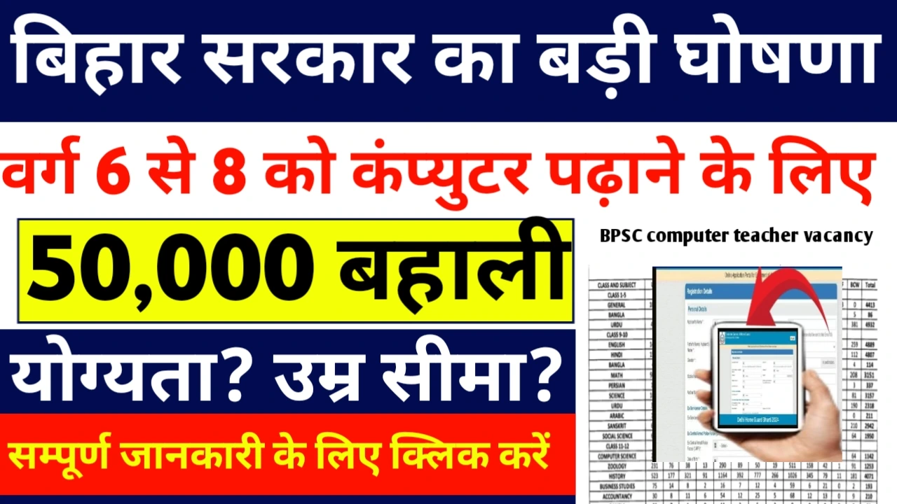 BPSC computer teacher vacancy