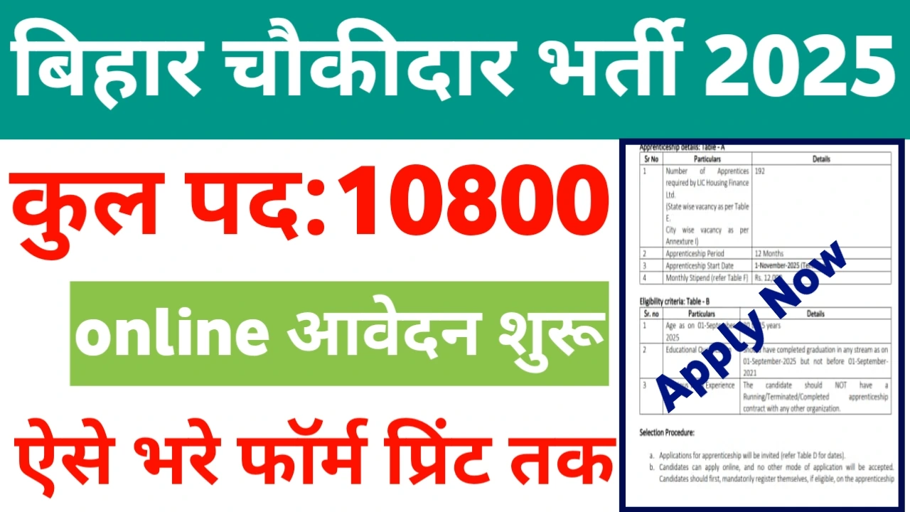 Bihar chaukidar Vacancy 2025