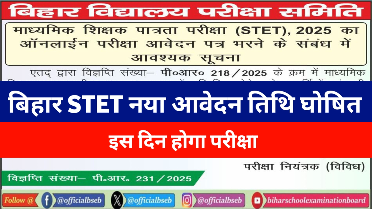 Bihar stet Apply date out