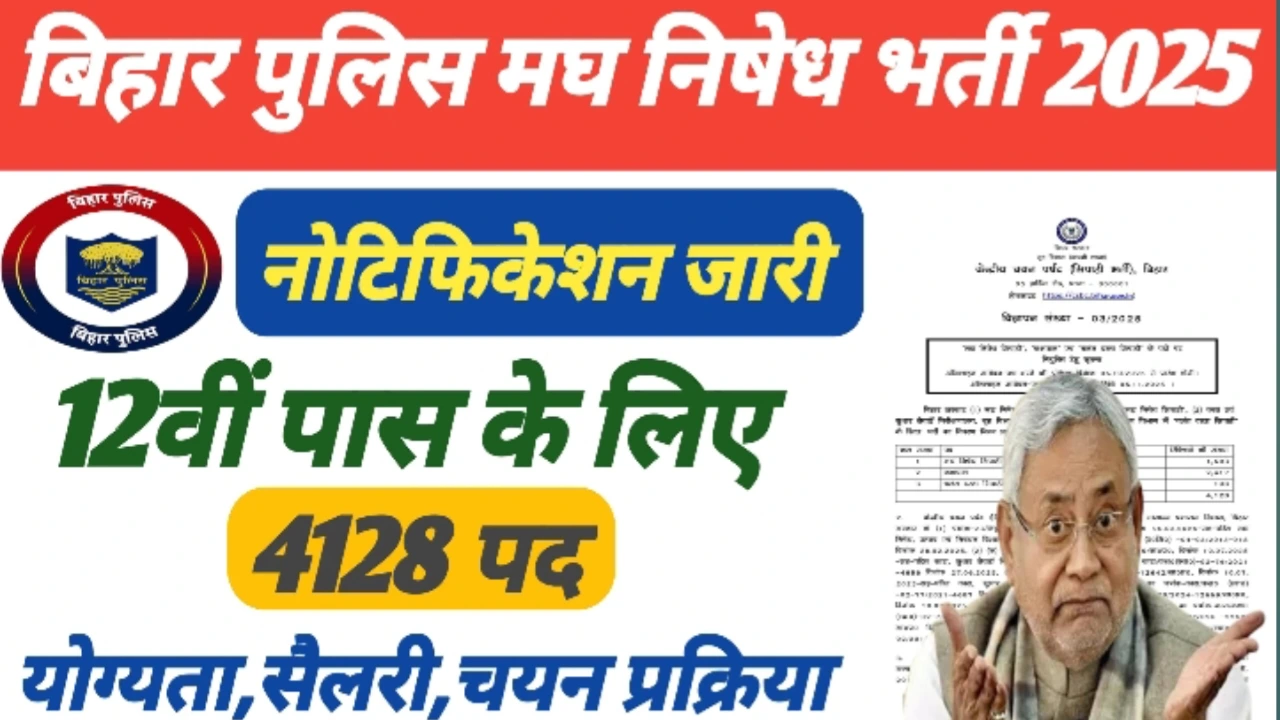 Bihar police new Recruitment 2025