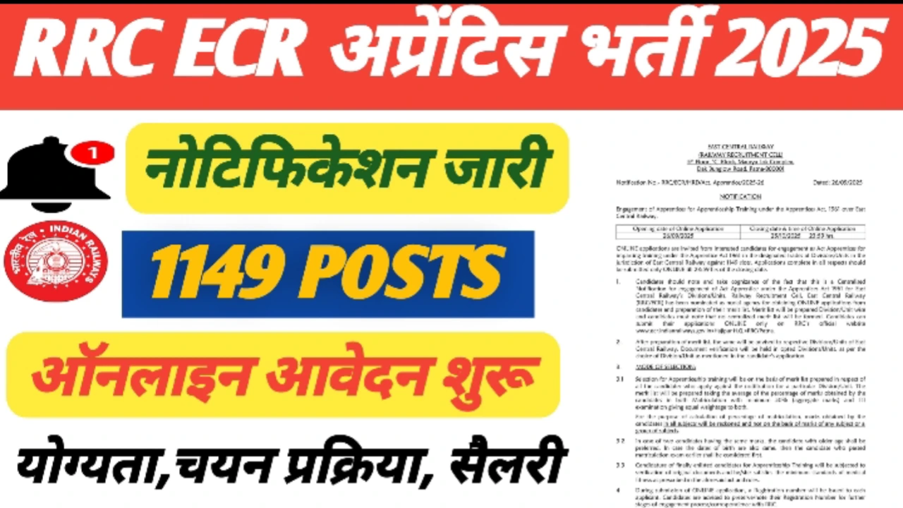 East Railways Recruitment 2025