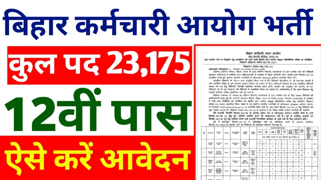 BSSC karamchari bharti 2025