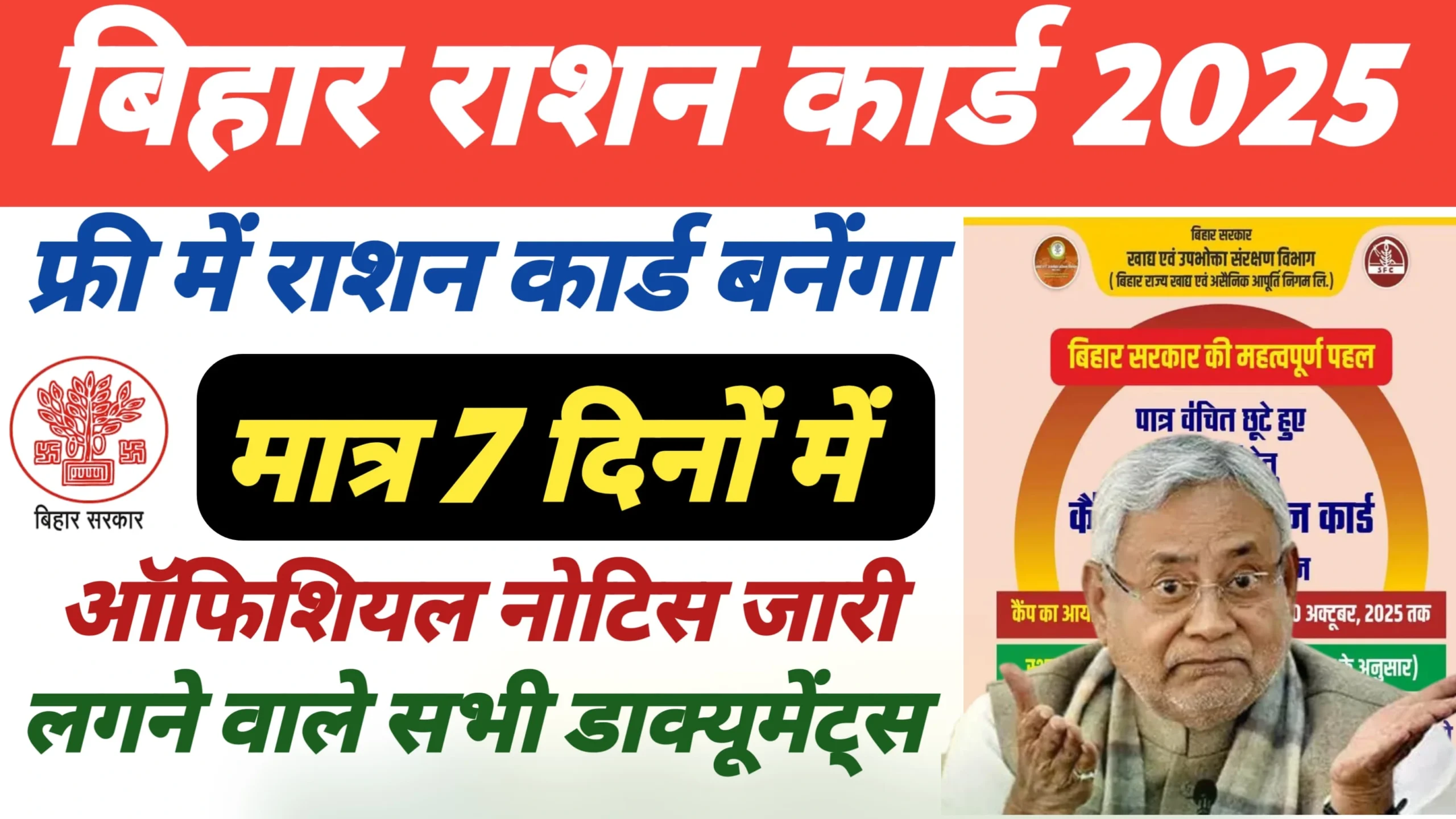 Ration card kaise banaye