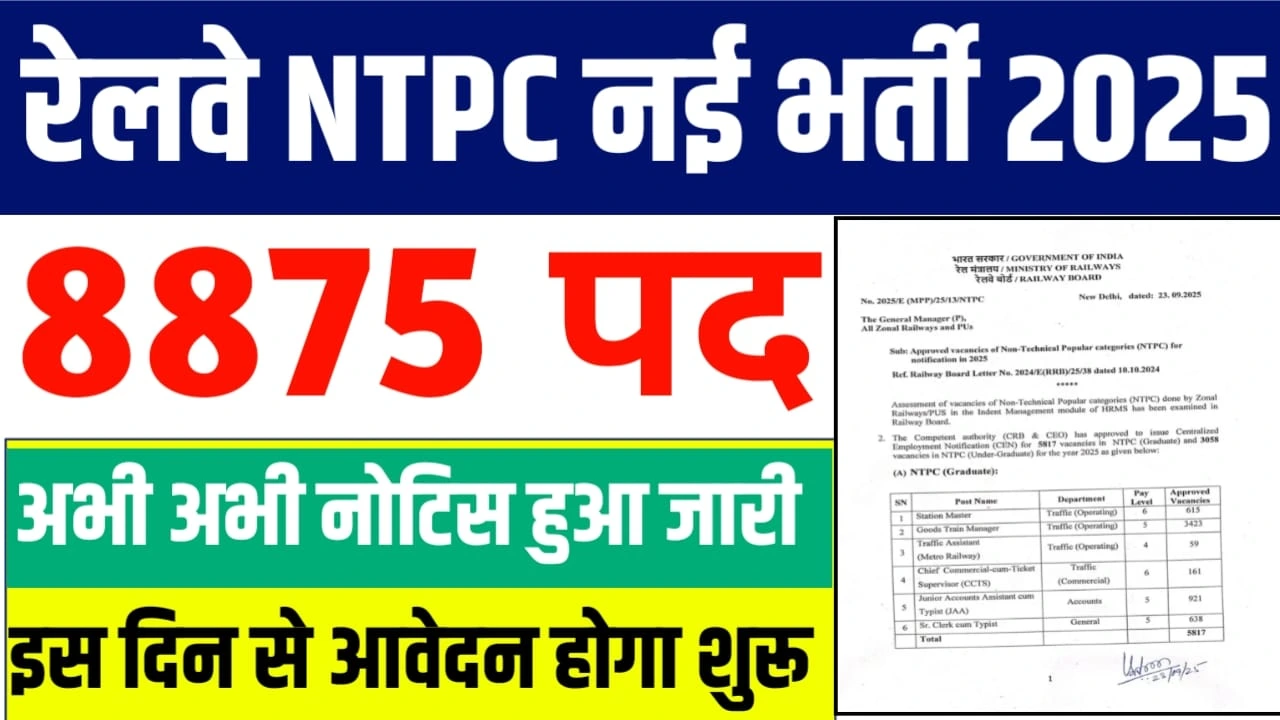 RRB NTPC New Vacancy 2025
